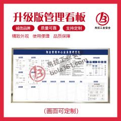 升级版管理看板