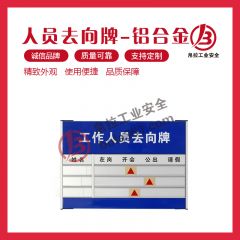 人员去向牌-铝合金